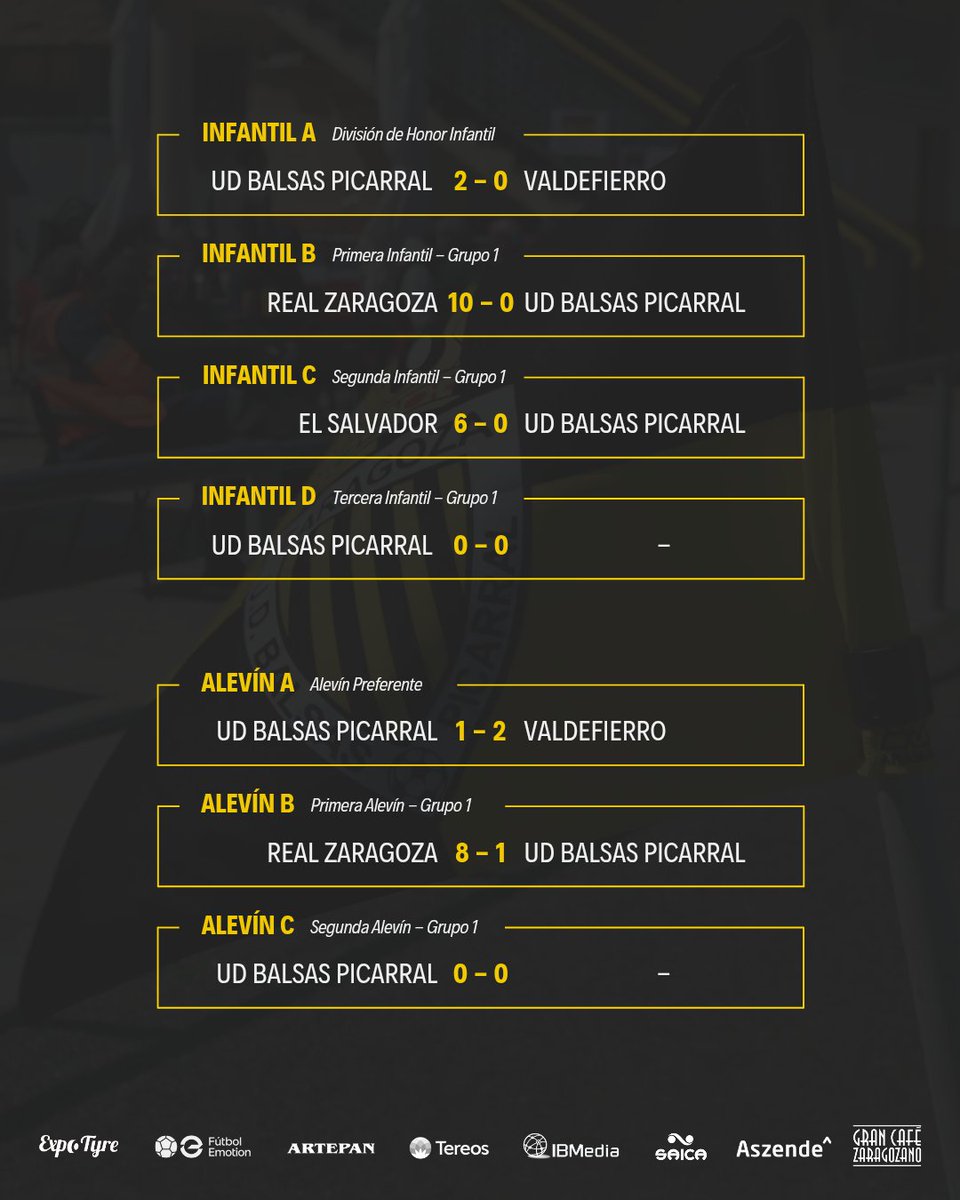 UD Balsas Picarral tweet media