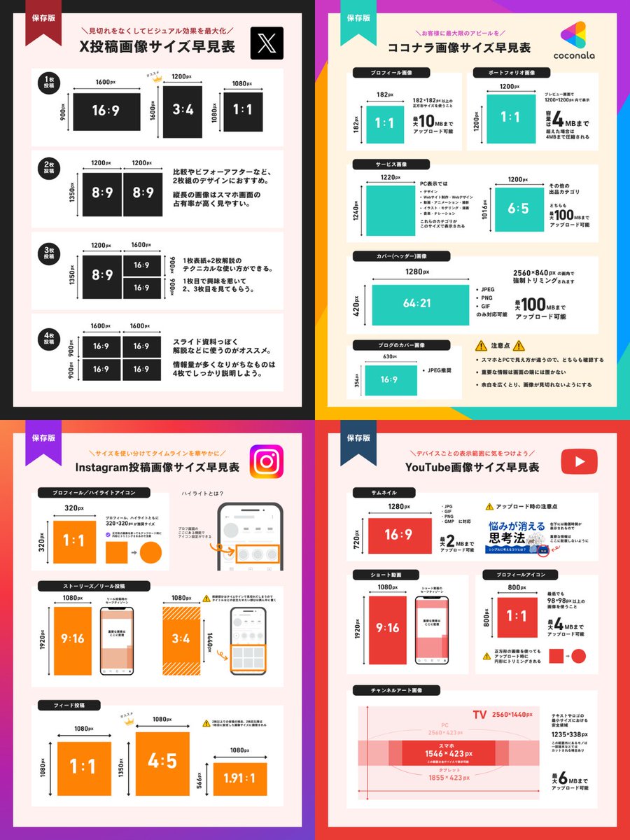 koba_creative's tweet photo. クリエイターなら要保存。 https://t.co/zQZ64f5CVR