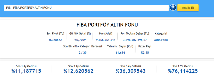 💶BİST100'ü 9'a KATLAYAN FON 💶

♦️Tanesi 0.37 TL

♦️Dolar ve Euro'ya 3 kat fark atmış.

♦️Vergi var.‼️

♦️5 Yılda %873 getirmiş.😱