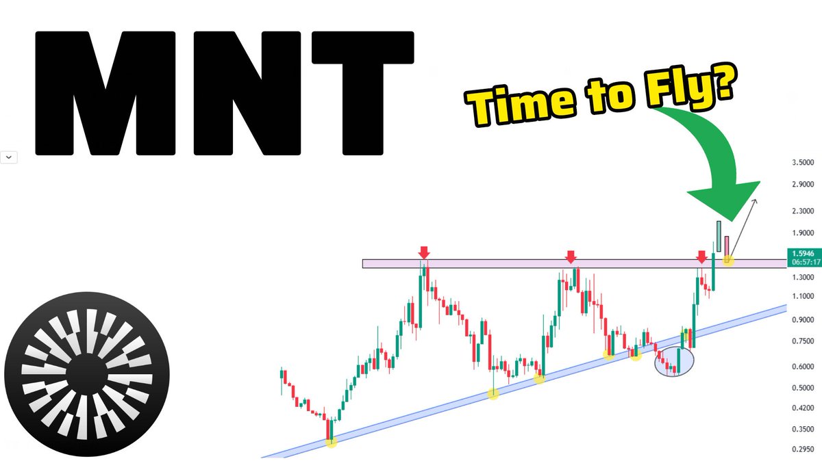 ahttrader's tweet photo. 🚀 #MNT is once again testing its key resistance! After several rejections at this level, can it finally break through and hold above? If it succeeds, major targets are ahead. 📈
Is it time to fly? 👀

Whatch here 👉https://t.co/EqmoVGQXZH

#ahttrader #mantle #crypto #altcois https://t.co/dxrCMUd18Z