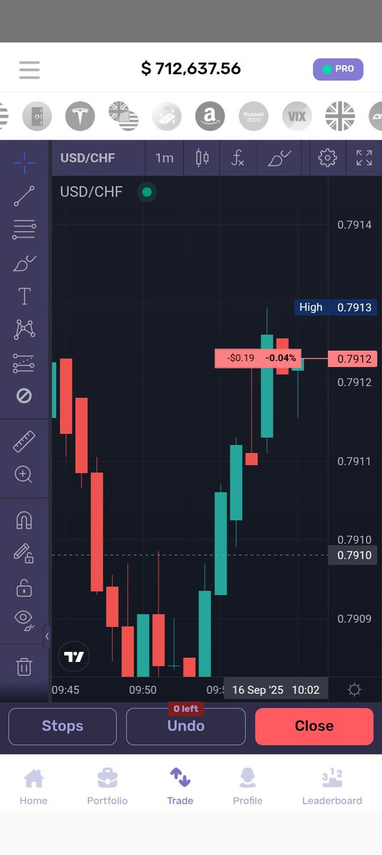 DerekPrezzy's tweet image. Learn to read that ticker cause lord have mercy I was in the mist of a tremendous dip until the reversal lord mercy me on America! #ASTC