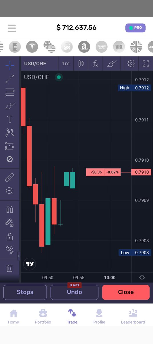 DerekPrezzy's tweet image. Learn to read that ticker cause lord have mercy I was in the mist of a tremendous dip until the reversal lord mercy me on America! #ASTC