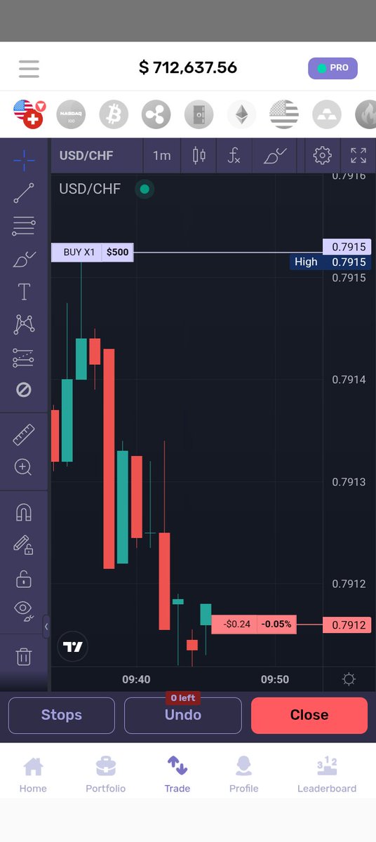 DerekPrezzy's tweet image. Learn to read that ticker cause lord have mercy I was in the mist of a tremendous dip until the reversal lord mercy me on America! #ASTC