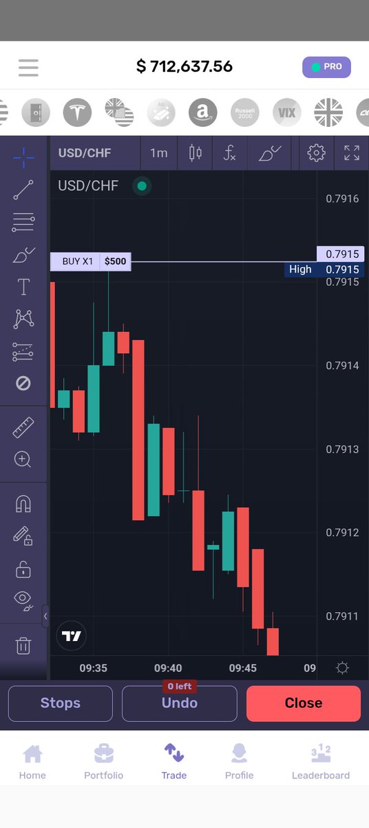 DerekPrezzy's tweet image. Learn to read that ticker cause lord have mercy I was in the mist of a tremendous dip until the reversal lord mercy me on America! #ASTC