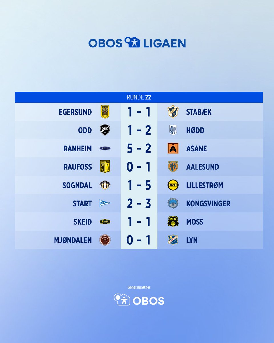 Rundens lag for den 22. serierunden i Obos-ligaen.

LSK ble belønnet med hele fire spillere på rundens lag etter sin imponerende 5-1-seier over Sogndal.