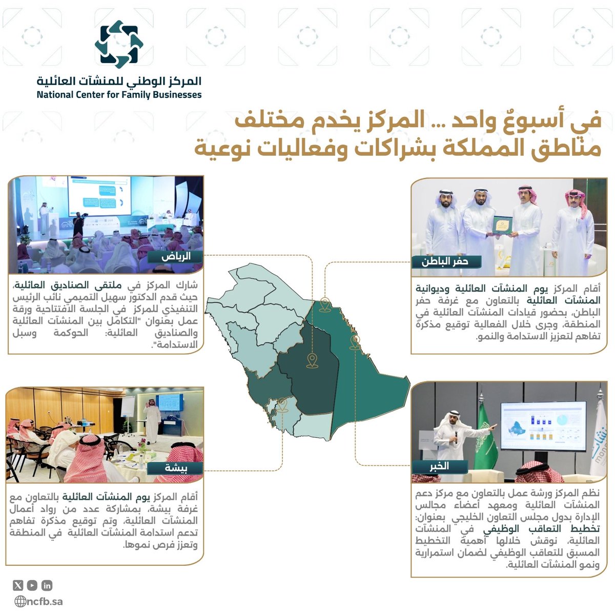المركز الوطني للمنشآت العائلية tweet media