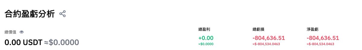 Wizz.hl 🇹🇼 🇯🇵 tweet media