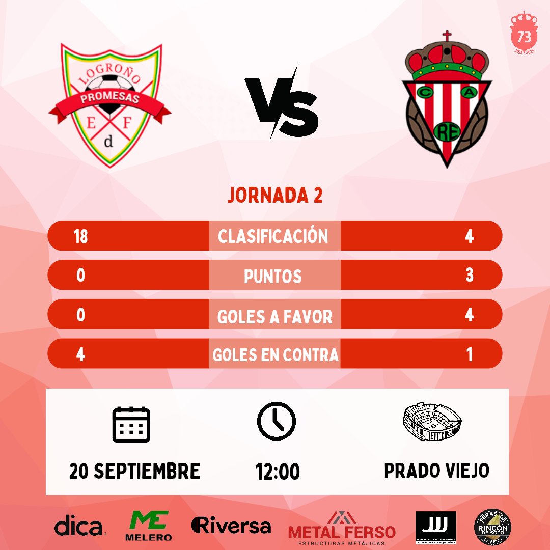 aupariver's tweet photo. ➡️ 𝗣𝗥𝗢𝗫𝗜𝗠𝗢 𝗣𝗔𝗥𝗧𝗜𝗗𝗢 | 

📝 Jornada 2
🆚 @EDFL_oficial
🏟️ Prado Viejo
📆 Sabado 20 de Septiembre 
⏰ 12:00h

#aupariver⚪️🔴⚪️🔴⚽️💪🏼 #contigosomosdoce https://t.co/PCWl1TZ5cj