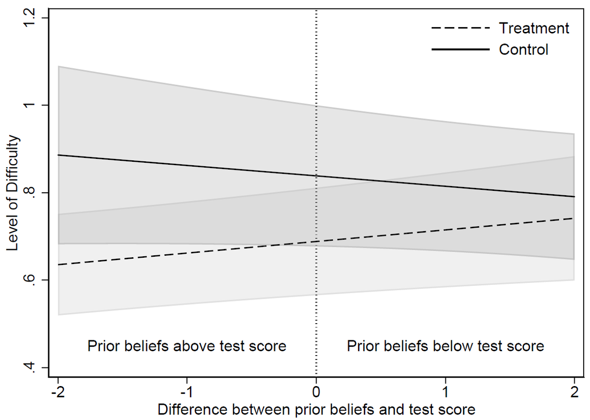 Thorbjørn Sejr Guul tweet media