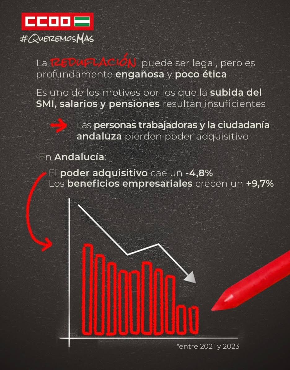 JaenCcoo's tweet photo. ✏️Cajas más bonitas con menos lápices
📈Diseño premium, precio inflado.
🎨Pintan de colores lo que en realidad es un abuso
🤫Así es como muchas empresas maquillan el empobrecimiento de la clase trabajadora
📣No me saques los colores, ni en la compra ni en el salario
#queremosmas https://t.co/RlKCWgU0MQ