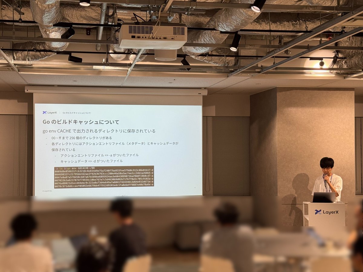 LayerX_tech's tweet image. layerx.go #2 開催中!
LayerX バクラク事業部 ソフトウェアエンジニア @s_k_526、@shoyan42、hira の3名が登壇しました。ご視聴いただいた皆さまありがとうございます! 
このあとはゲスト登壇の皆さま(@saki_engineer、@songmu)パートとなります! #layerxgo