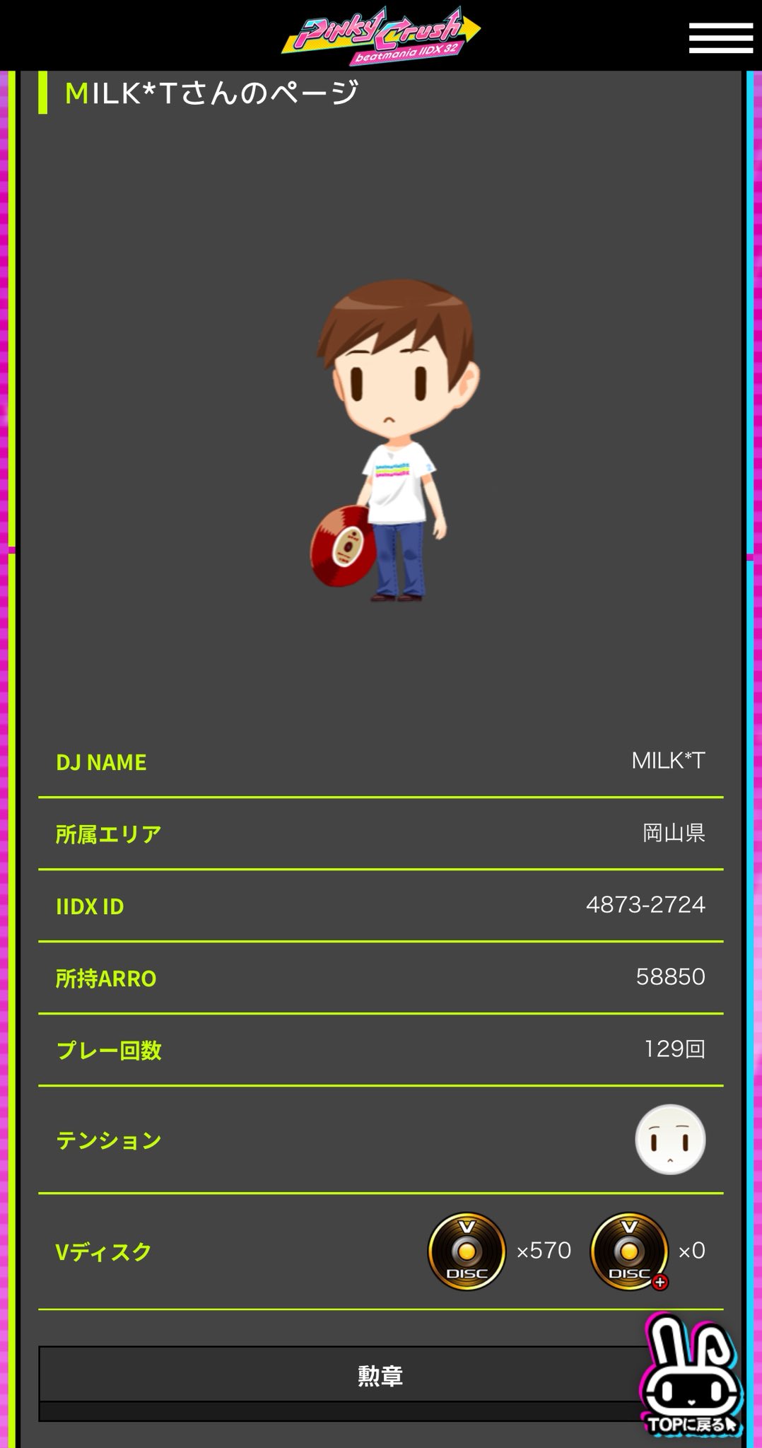 ゆっきーさん on X: 