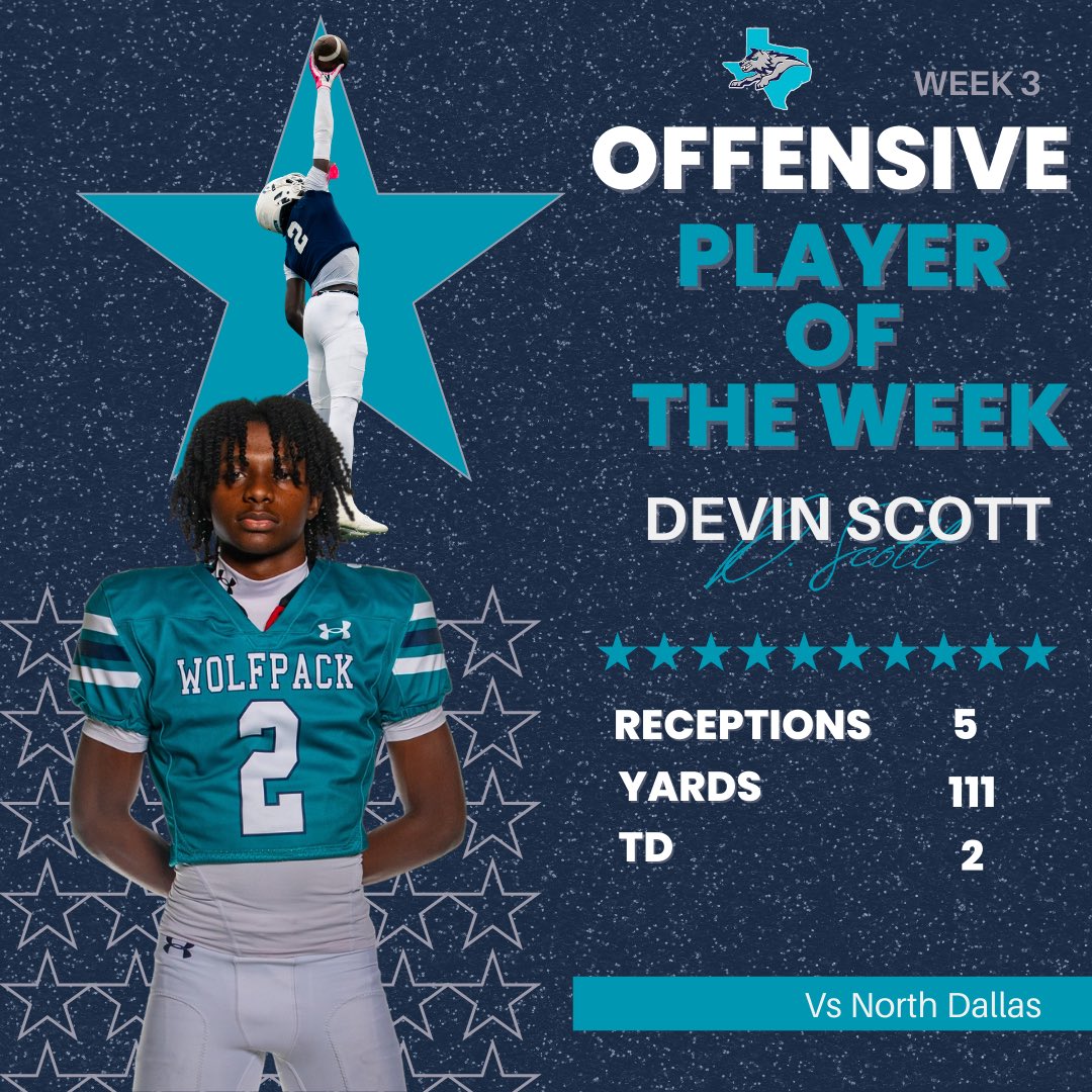 Ranchview Football tweet media