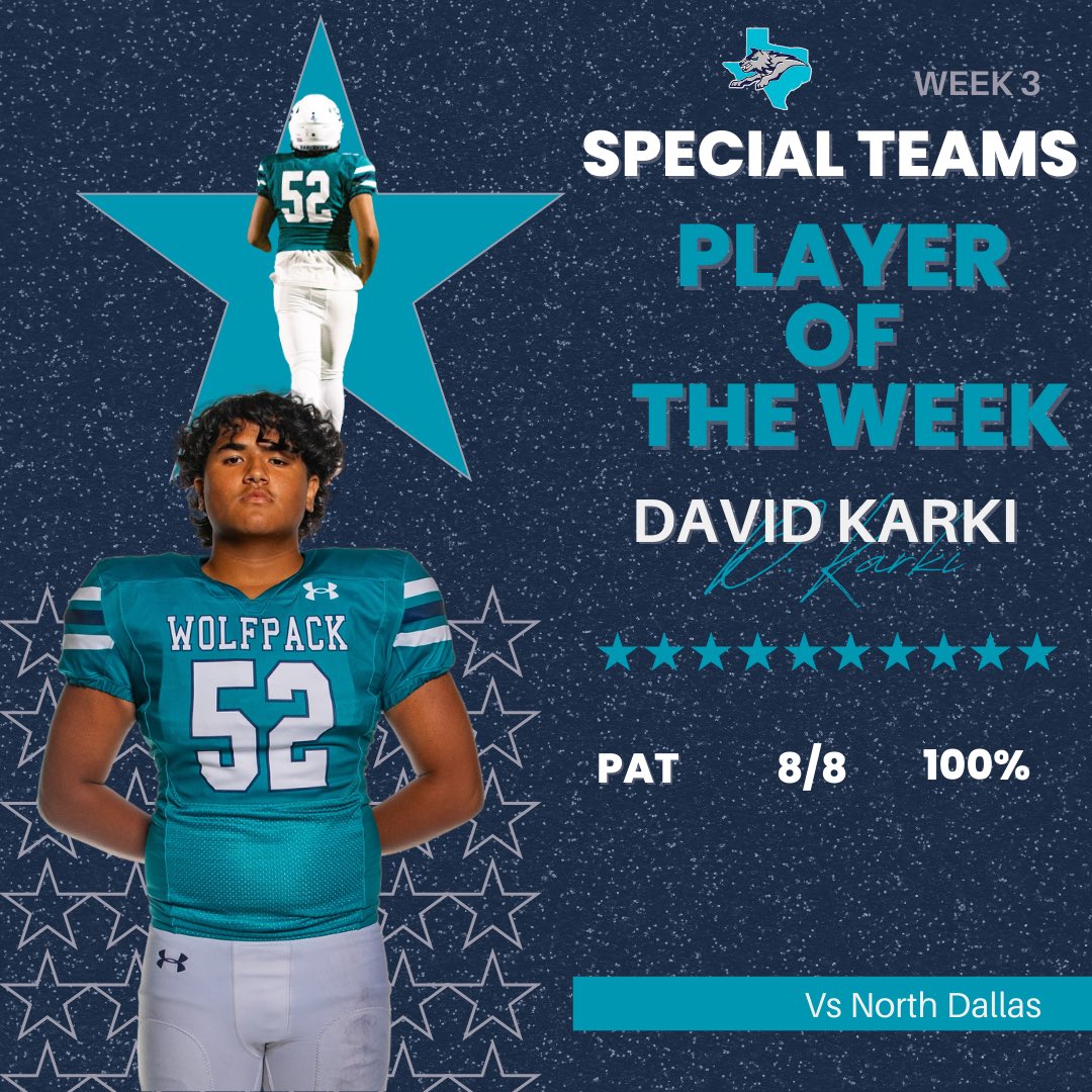 Ranchview Football tweet media