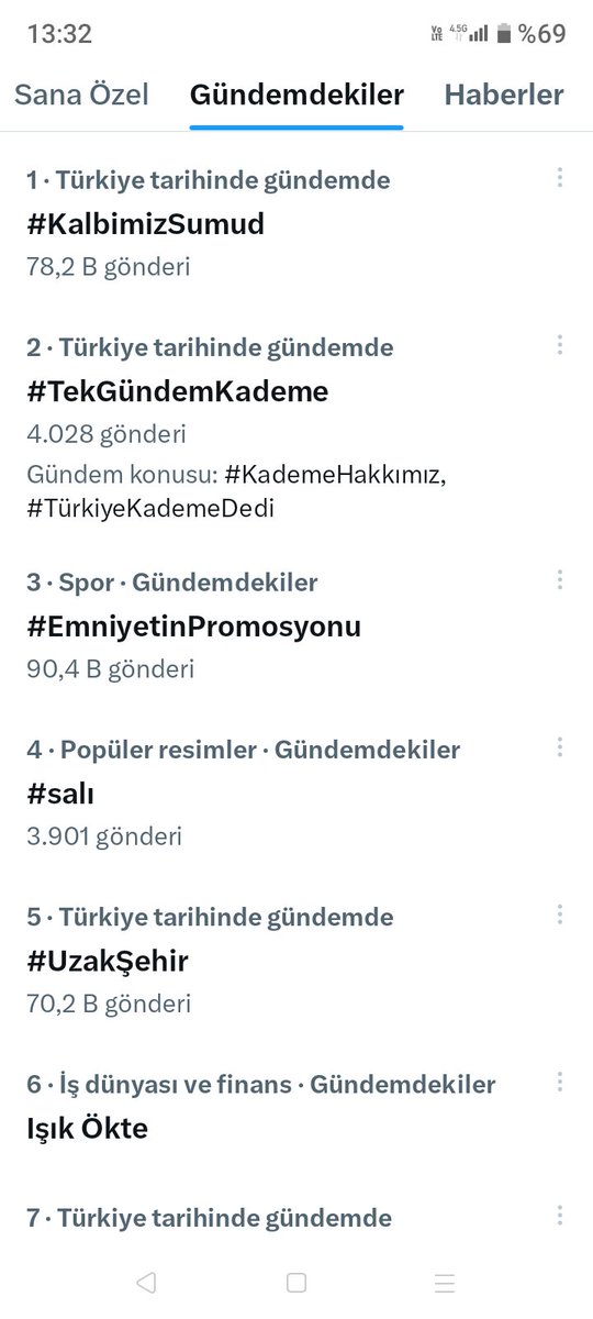 Ahmet SEVİNÇTEKİN (@isimsizahs168) on Twitter photo Kademeli Emeklilik Türkiye'nin gündeminde,insanlar ne fazlasını istiyor, nede bir eksik, herhangi bir ayrıcalık talep etmiyorlar sadece haklarını savunuyorlar 1 Gün yüzünden 17-20 Yıl çalışmak haksızlıktır, Kademe Anayasal hakkın ta kendisidir.
<a href="/EmadDernegi/">EMEKLİLİKTE ADALET DERNEĞİ ⚖️</a>
#TekGündemKademe Kademeli Emeklilik Türkiye'nin gündeminde,insanlar ne fazlasını istiyor, nede bir eksik, herhangi bir ayrıcalık talep etmiyorlar sadece haklarını savunuyorlar 1 Gün yüzünden 17-20 Yıl çalışmak haksızlıktır, Kademe Anayasal hakkın ta kendisidir.
<a href="/EmadDernegi/">EMEKLİLİKTE ADALET DERNEĞİ ⚖️</a>
#TekGündemKademe