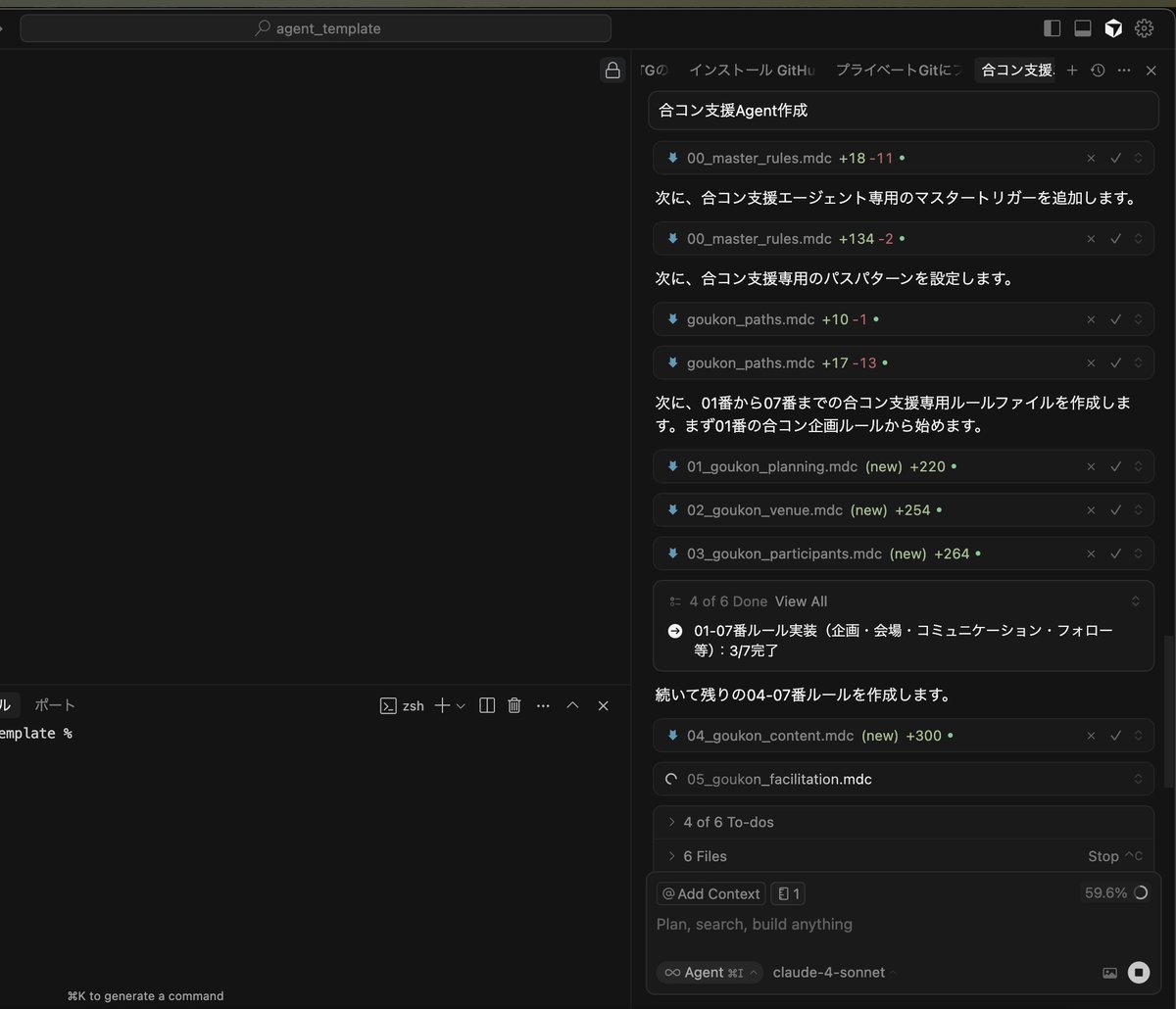 現在配布調整中のCursor Rule（AGENTS.md、CLAUDE.md対応）作成Agentです。
Codex、ClaudeCode、Kiro、Github Copilot全部で動きますが、CLI系の方が体感好きです。

サンプルで「合コン支援Agent」をセコセコ作ってるのが可愛い。