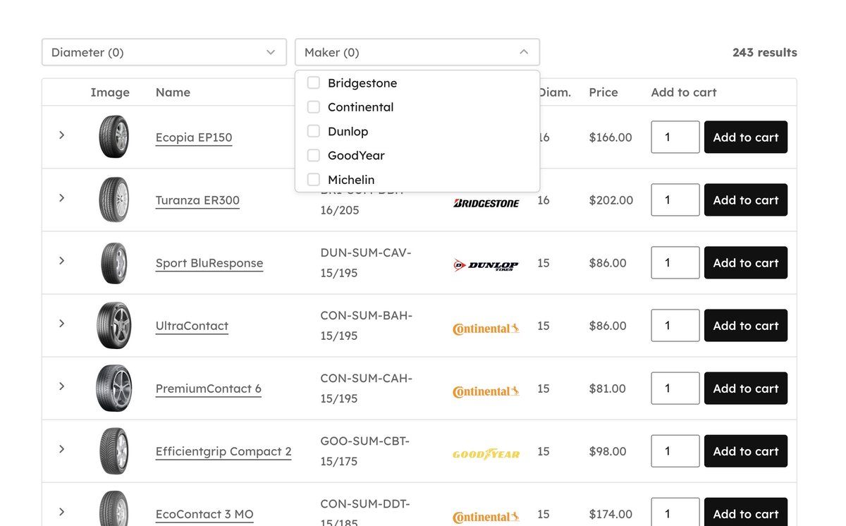 Just created 243 tyre products for a demo in WooCommerce 😄