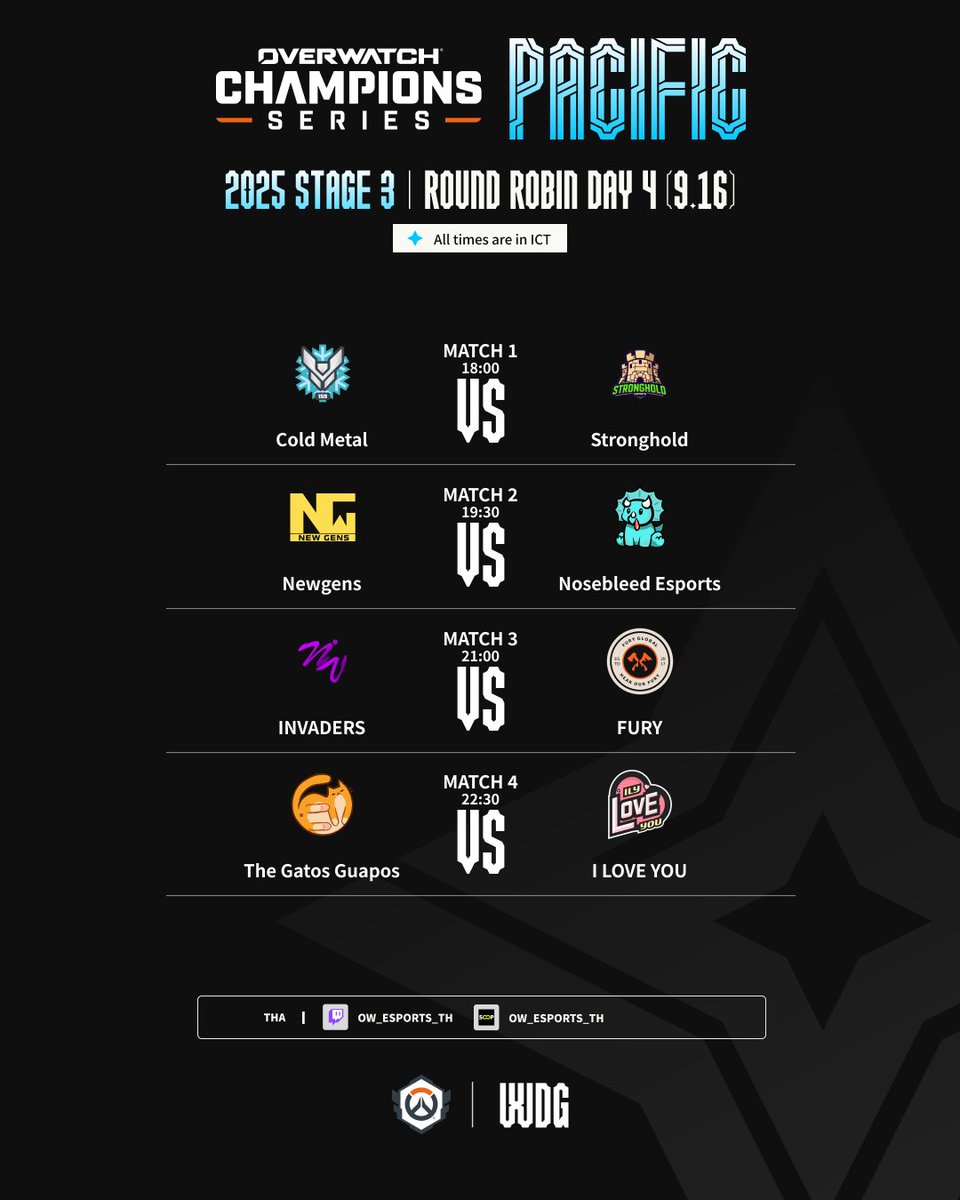 OWCS Pacific Day 4 kicks off soon! The action keeps heating up as we get closer to the playoffs🔥 

twitch.tv/ow_esports_th
sooplive.com/wdgglobal

#OWCS #OWCSPacific