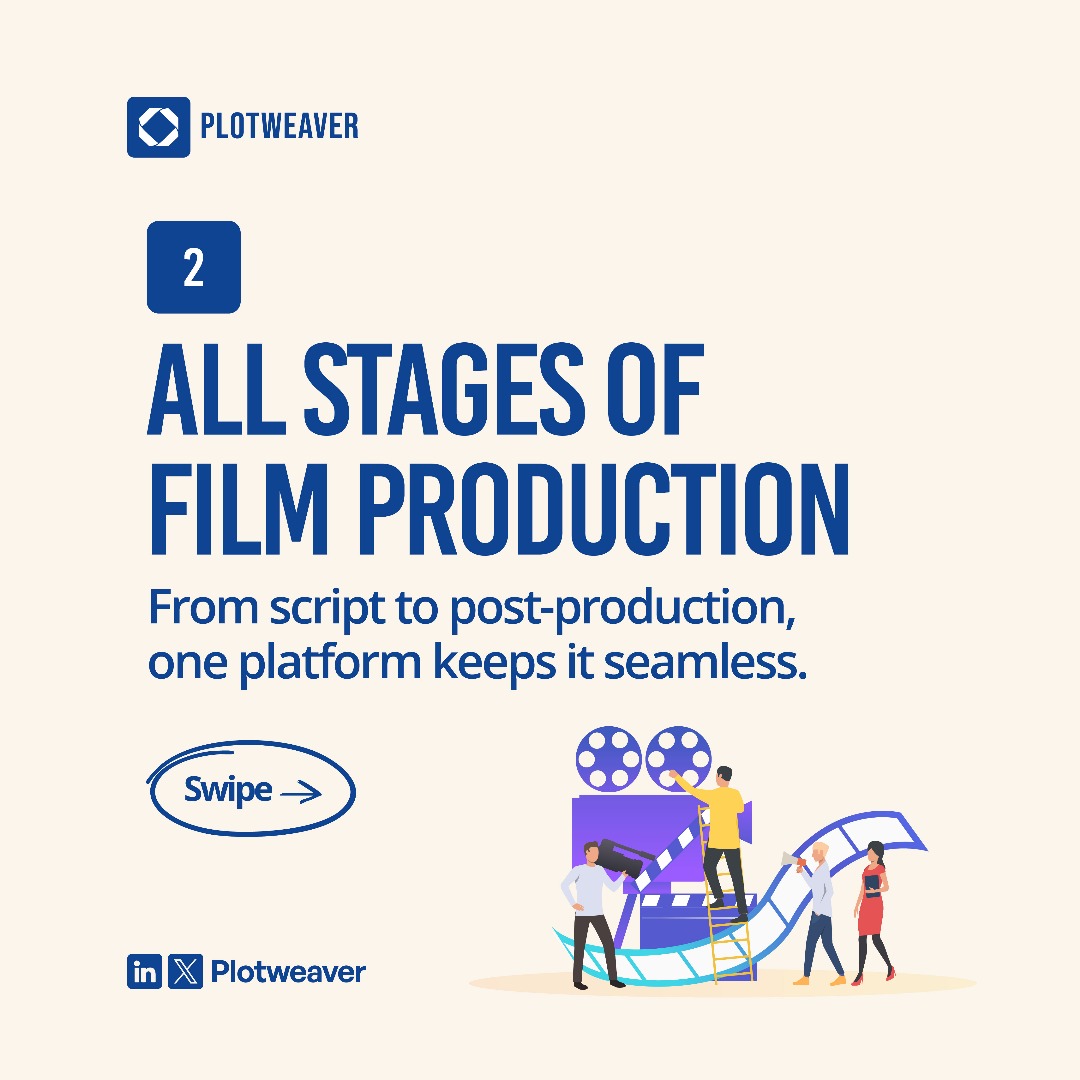 plotweaverapp's tweet image. AI is reshaping every corner of the film industry and PlotWeaver is already at the center of it. 🎬✨
Here are 5 powerful ways creators, producers, and investors are using it right now ⬇️
1️⃣ Preparation for Film Festivals – Script refinement + financial forecasting done…