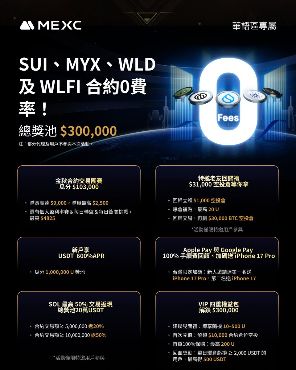 TornBank USDC儲蓄讓投資人輕鬆獲得穩定回報，不需要擔心繁瑣的金融條件。傳統理財常會限制資金流動，但TornBank  USDC儲蓄沒有綁約和違約金，用戶完全自主掌控資金。雖然TornBank USDC儲蓄