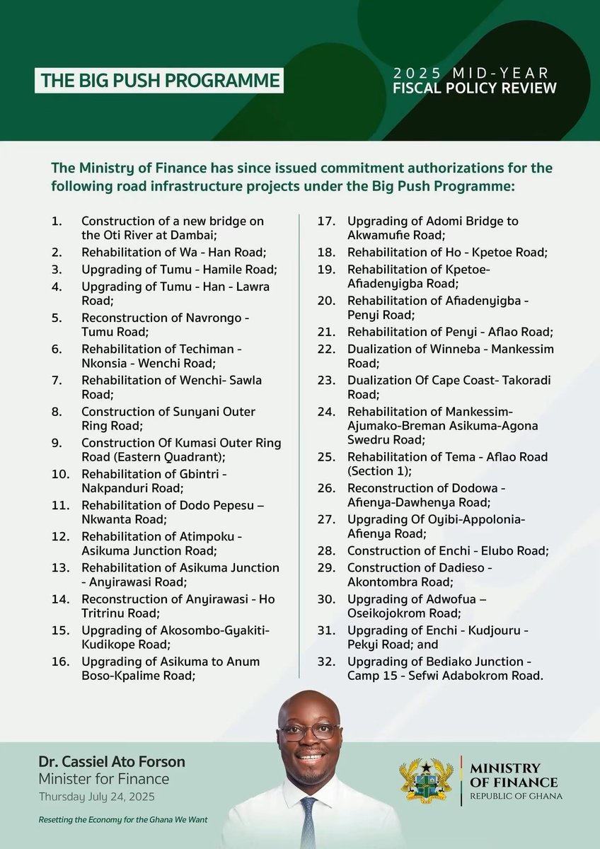 Dejoh36's tweet photo. Check out the massive infrastructure projects under #BigPushProgramme for 2025 mid-year fiscal policy review #AbanPapaAba https://t.co/W0HeVtHuTv