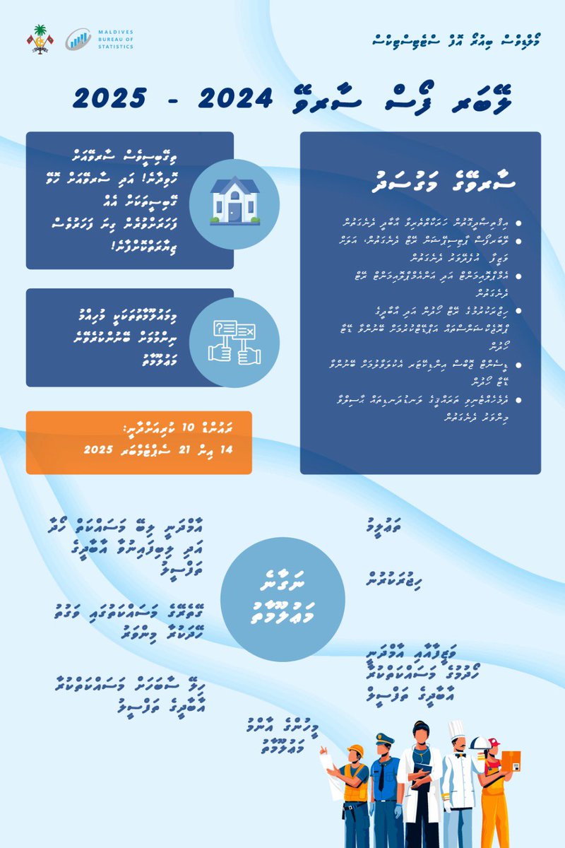 ލޭބަރ ފޯސް ސާރވޭގެ ފީލްޑް ވާރކް 14 އިން 21 ސެޕްޓެމްބަރ 2025އަށް މާލެ، ވިލިމާލެ އަދި ހުޅުމާލެއިން ރެންޑަމްކޮށް ހޮވާލެވިފައިވާ ގޭބިސީތަކުގައި ކުރިއަށްގެންދިޔުމަށްވަނީ ހަމަޖެހިފައިއެވެ. މިސާރވޭއަށް ގޭބިސީތަކުން އެއްބާރުލުން ދެއްވުމަކީ މިބިއުރޯގެ ވަރަށްބޮޑު އެދުމެކެވެ.