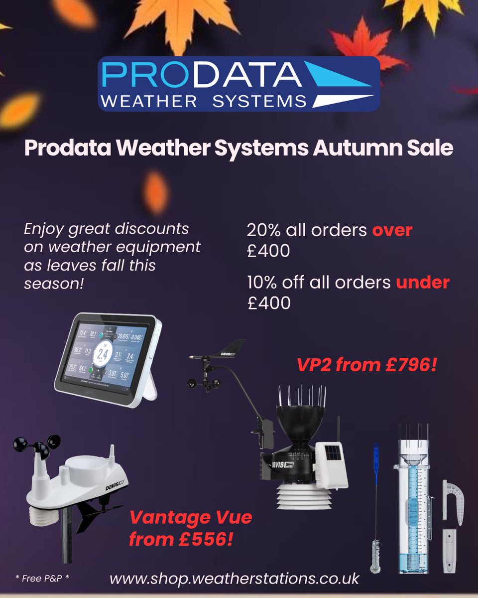 Prodata Weather tweet media
