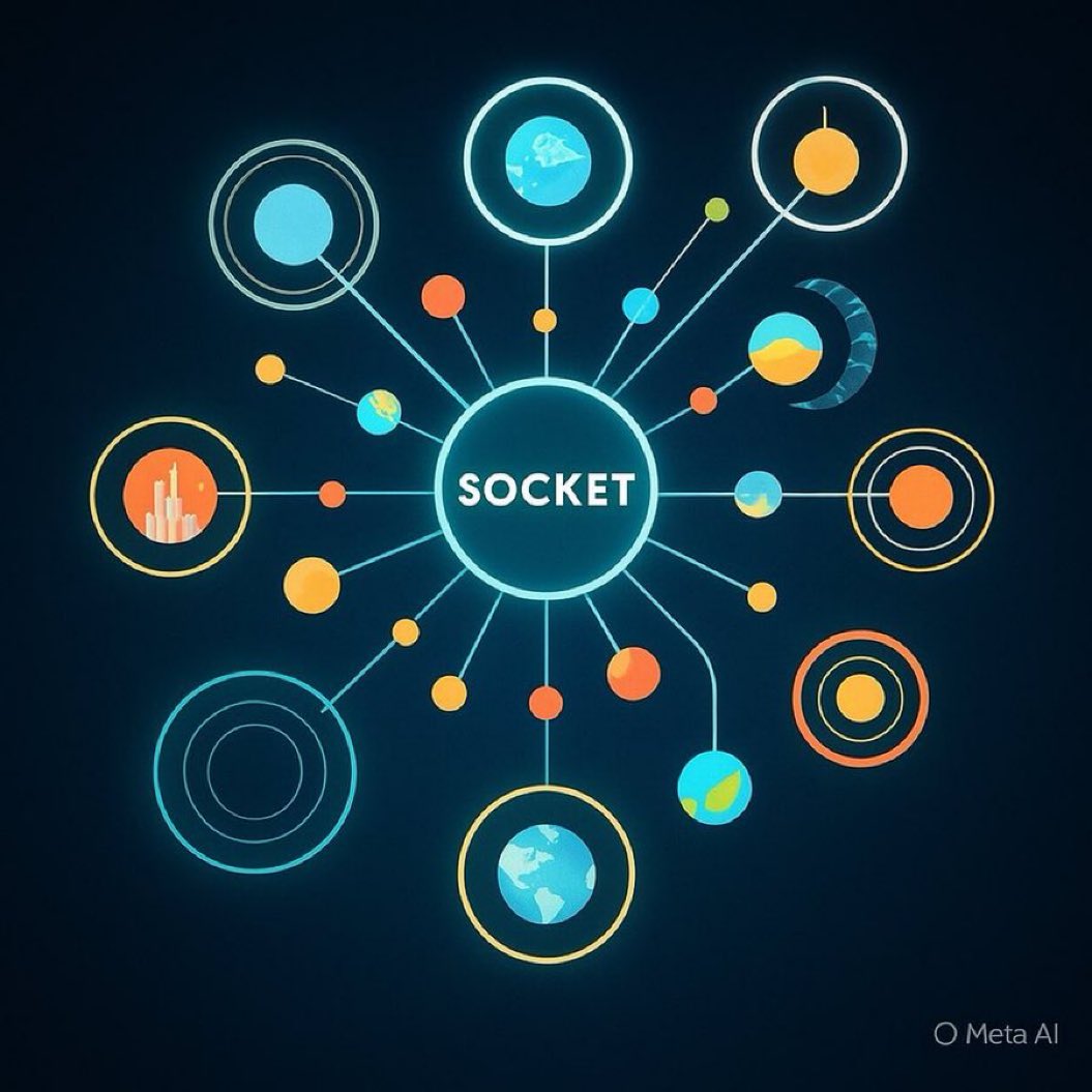 baba_krypt's tweet image. SOCKET Protocol powers Web3 by connecting 85+ blockchains through chain abstraction, removing friction from cross-chain engagement. 

Its modular architecture, anchored by Watchers and Switchboards, shifts intensive logic off-chain while decentralized verifiers guarantee secure…