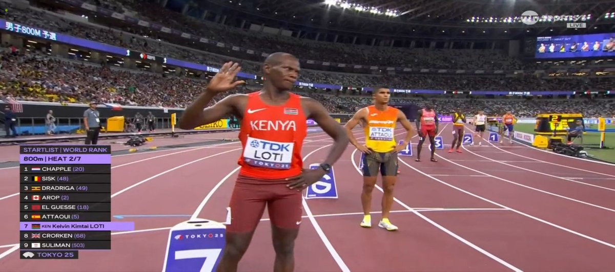 MrEduke_'s tweet photo. Kelvin Loti qualifies for the men 800M  semi-finals after finishing 2nd in Heat 2\7 at  world athletics championships 2025 in Tokyo #TeamKenya https://t.co/KoJiYQmw4M