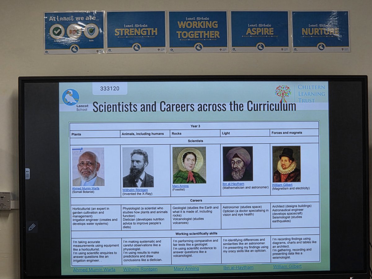 LancotSchool's tweet photo. Mrs Parry shared valuable strategies on embedding reading and storytelling into science teaching during her CPD session โ a great way to enrich learning and engagement. #CPD #ReadingInScience #TeachingExcellence https://t.co/9xeRRagZLb