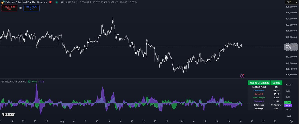 Underground Trading tweet media