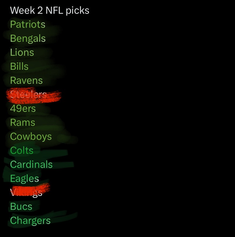 Natedogdfs's tweet photo. NFL week 2 recap: (13-2), We absolutely cooked!! 3/3 on plus money picks. Let’s keep it rolling 👊 https://t.co/wohyYiBXO9