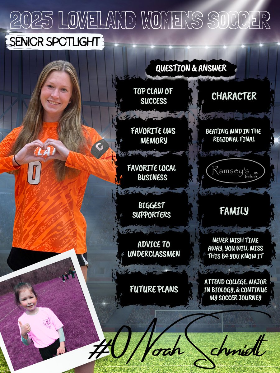 Loveland Women’s Soccer tweet media