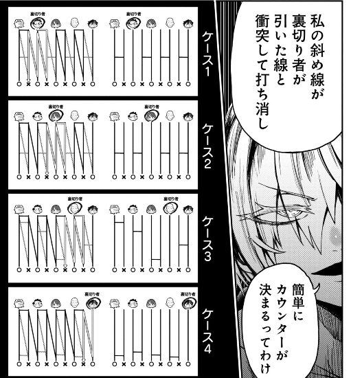 みんなで楽しくゲームをする漫画、
バクアクギが1巻分無料公開中です!!!
https://t.co/MItFMDqo41 