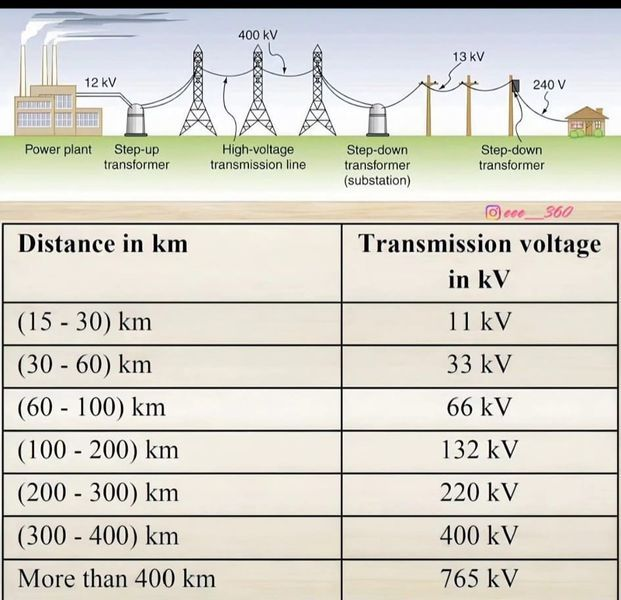 طَـــه| TAHA (@tahaalasemi) on Twitter photo 