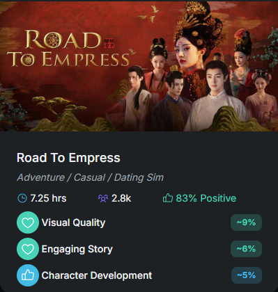 niklasborglund's tweet photo. Weekly Steam analysis on Niklas Notes (Sep 08-14):

Borderlands 4 launches at 64% positive amid performance complaints. Plus: Chinese FMV games continue rising, and there's another game about digging holes.

#gamedev #indiedev #steam https://t.co/ueozByEQXu