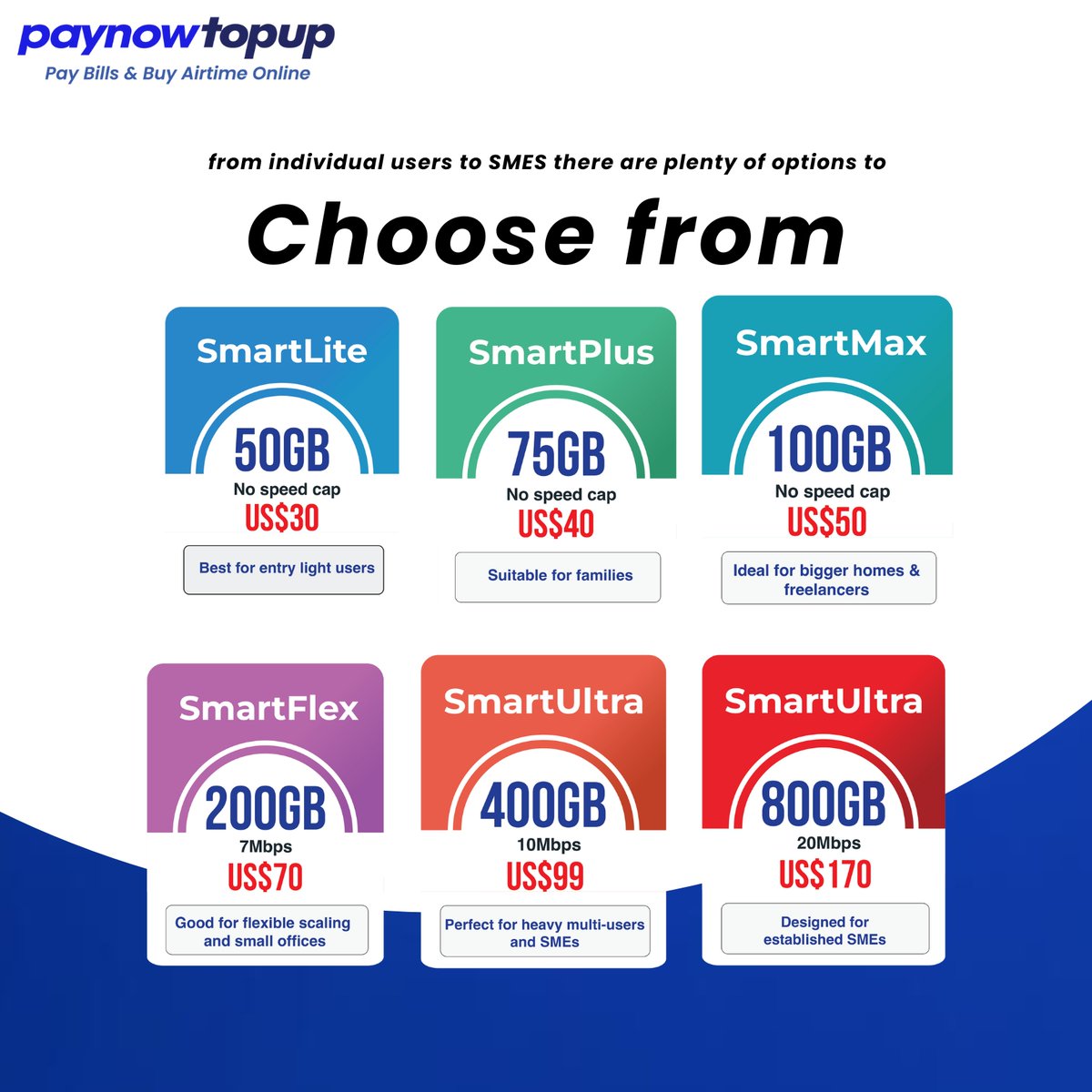 paynowtopup's tweet image. 🚀 Fast, Reliable Internet is Here!
Say hello to Smart-Suite – your home &amp;amp; office internet solution with consistent speeds and no messy cables.
💻📱 Choose a plan that fits your lifestyle and pay easily on pay.co.zw/Smart-Suite 
✅ Secure
✅ Instant
✅ Convenient
#SmartSuite