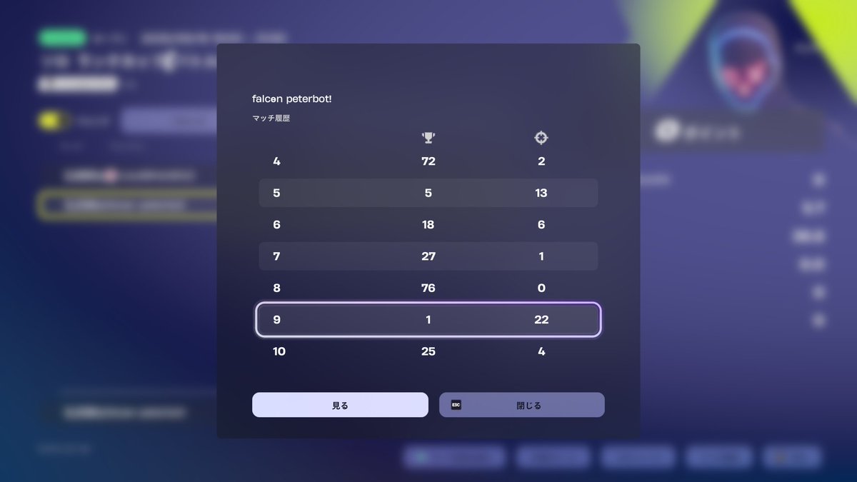 このマッチpeter宿ってた