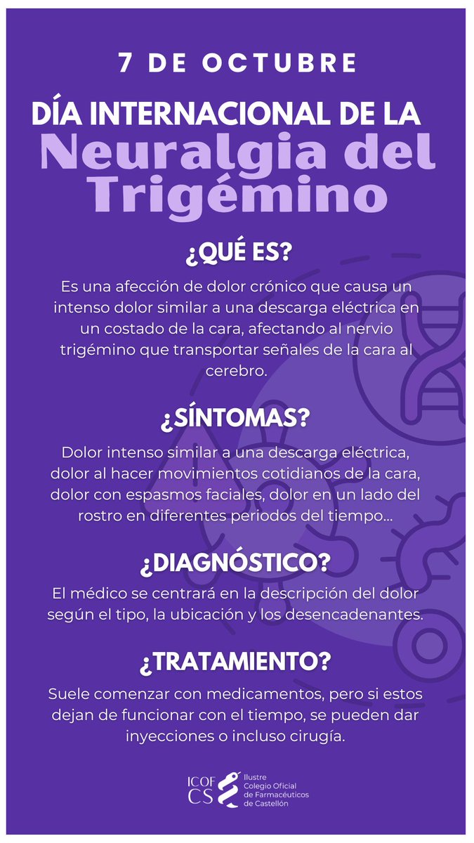 icofcastellon's tweet image. 📆7 de octubre.

⚡Día Internacional de Neuralgia del Trigémino.

#ICOFCS #NeuralgiaDelTrigémino