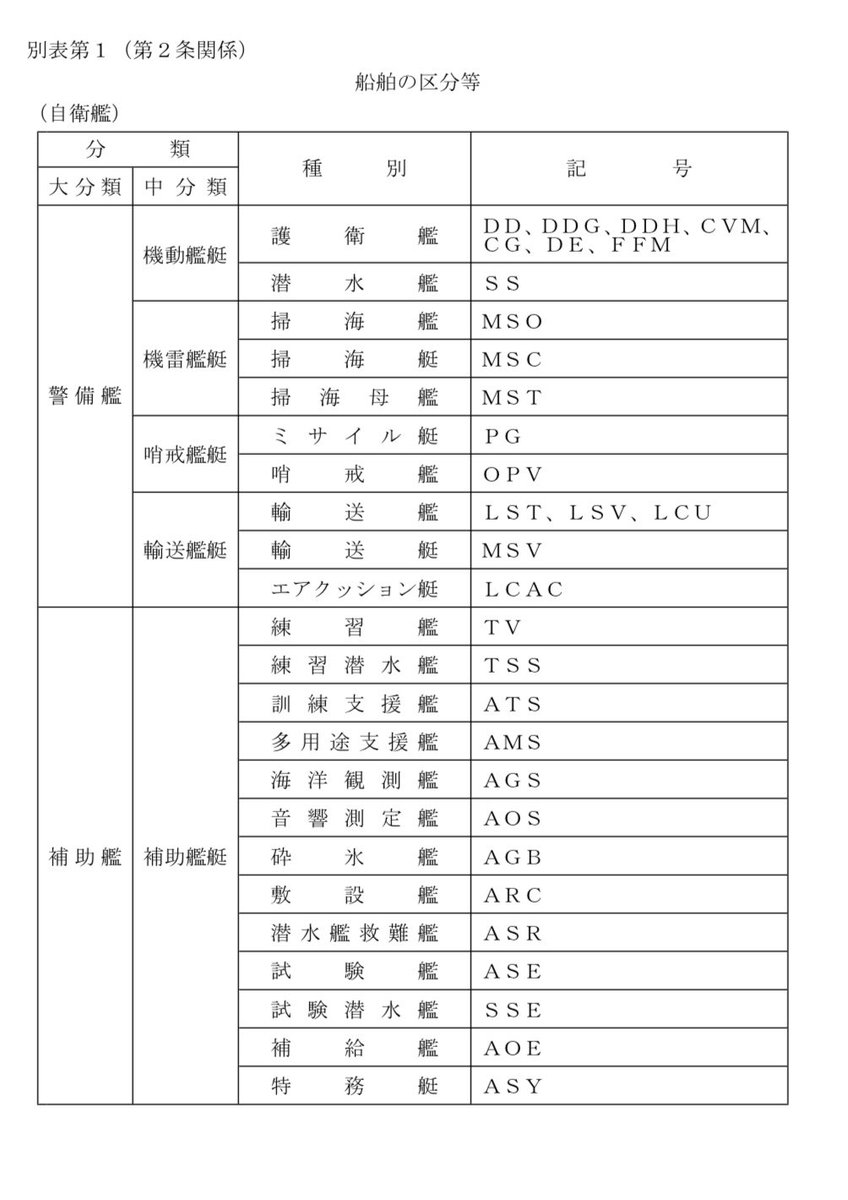因幡のよっちゃん（稲葉義泰 Yoshihiro Inaba） tweet media