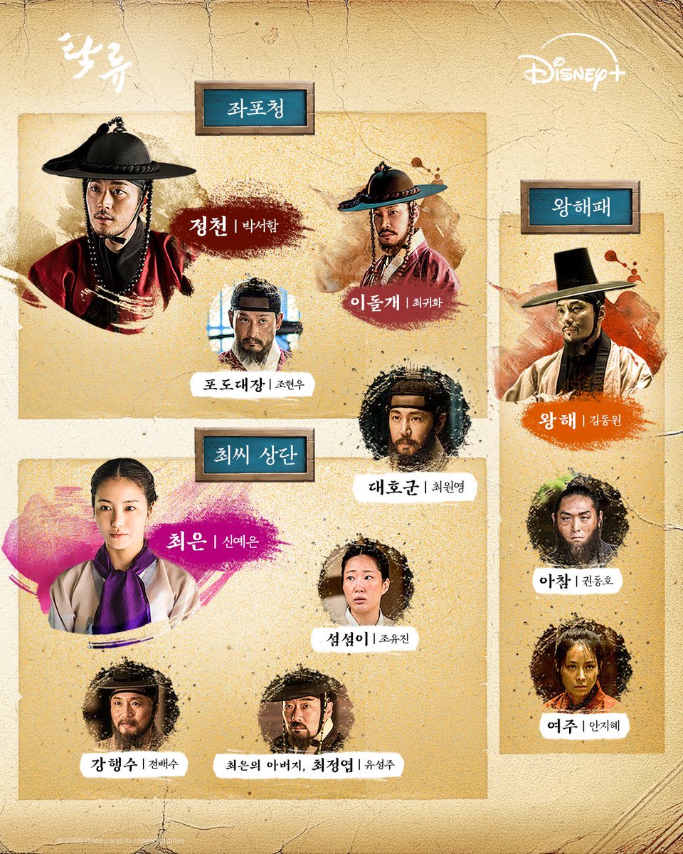 한 단어로 표현할 수 없는 얽히고 설킨 이들의 관계,
뭐라고 정의할 수 있을까?

빛나는 아이디어로 관계의 별명을 남겨주세요!🌟

&lt;탁류&gt; 9월 26일 단독 공개

#탁류 #TheMurkyStream
#로운 #신예은 #박서함 #박지환
#추창민감독 #천성일작가
#디즈니플러스 #DisneyPlusKR
