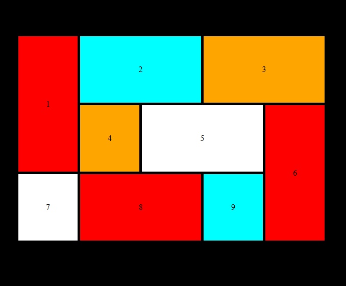 Rajectedguy's tweet image. Web Dev Journey Update

Today I learned CSS Grid 
All concepts &amp;amp; properties
Practiced 2 grid designs from lectures(@rohit_negi9 , @CoderArmy )
Finished my homework grid design ✅ 
Completed CSS Grid Garden 🌱 (all 28 levels) 🚀
#WebDev #100DaysOfCode #CSSGrid