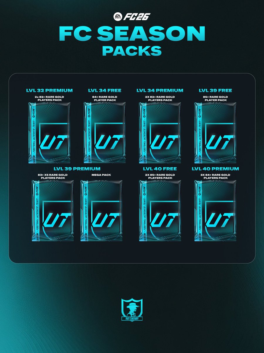 Fut Sheriff tweet media