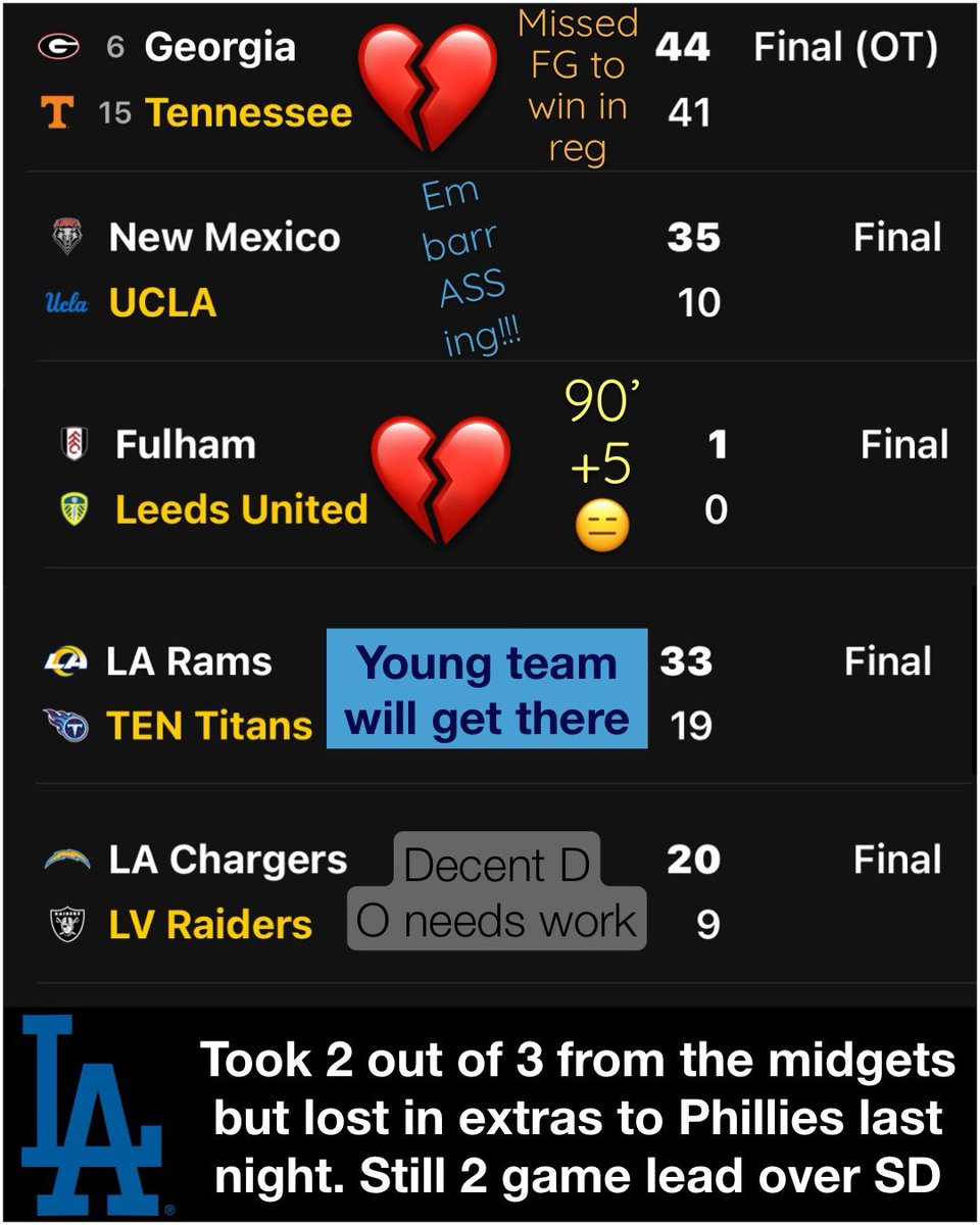 Rough few days 😑…