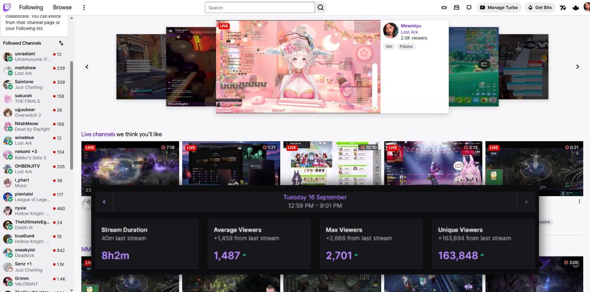 mewmiyuuuu's tweet image. I’m honestly speechless… what an unforgettable stream! 💜

We went 8 hours live on the Twitch Front Page, and the support was incredible:
✨ Peak Viewers: 2.7K
✨ Average Viewers: 1,487
✨ Unique Viewers: 163,848

Thank you from the bottom of my heart for hanging out, chatting,…