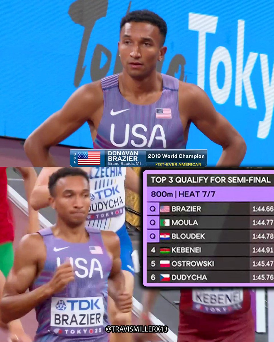 🇺🇸Donavan Brazier back at a global championship for the 1st time since he won gold in 2019 and wins his 800m prelim! 👏 #WorldAthleticsChamps