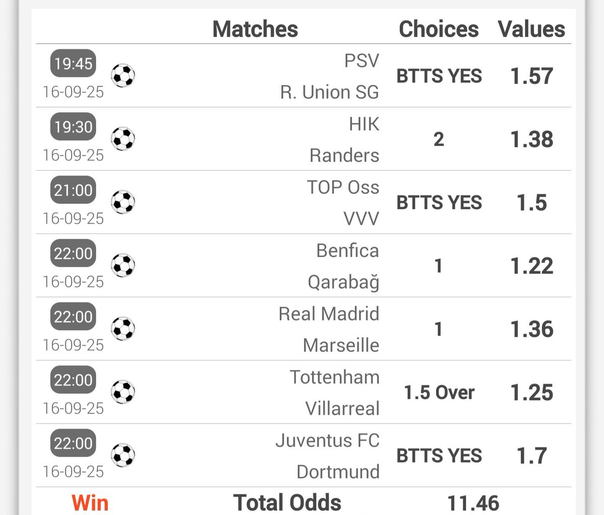 TICKET BOOKED ON BETWINNERS ⬇️ 

+11.46 ODDS  ✅

➡️(Betwinners CODE - 64YKJ )

⬇️ REGISTER BETWINNERS HERE ⬇️

bwredir.com/2tJs?p=%2Fmobi…

bwredir.com/2tJs?p=%2Fmobi…

PROMO CODE.  : LOYALZ

Use our Promo Code (LOYALZ) to Get up to 300% bonus Today .