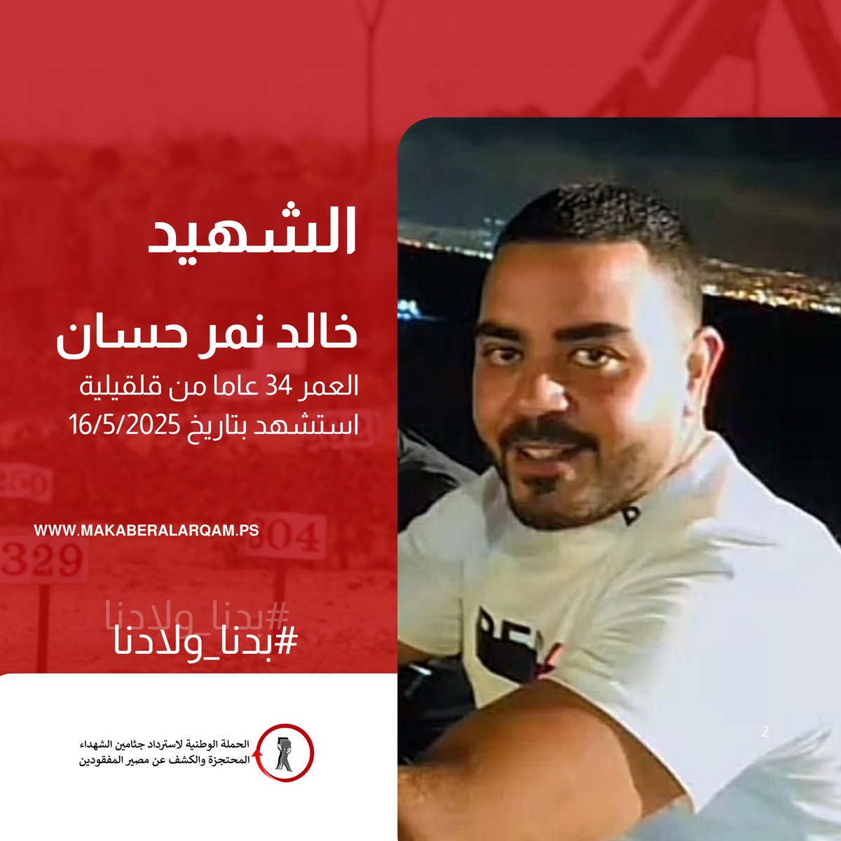 الشهيــــــدان  وسيم خليل موسى أبو علي (41 عام) والشاب خالد نمر سويلم حسان (34 عام)  اللذين ارتقيا برصاص القوات الخاصة الإسرائيلية في مدينة قلقيلية فجر اليوم واحتجز الاحتلال جثمانيهما.

باحتجاز جثماني الشهيدي، ارتفع عدد الشهداء المحتجزين الموثقين إلى 730 شهيدا.