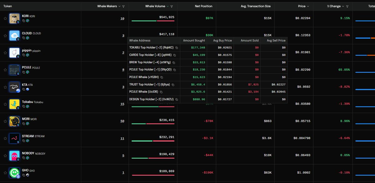 DexCheck AI tweet media