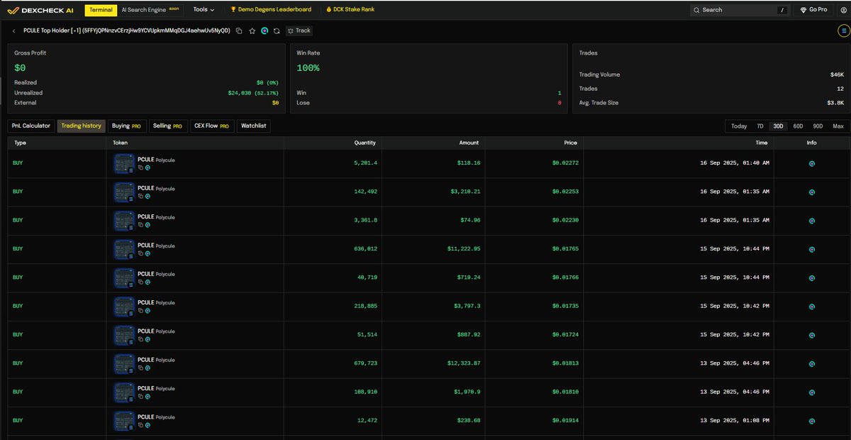 DexCheck AI tweet media